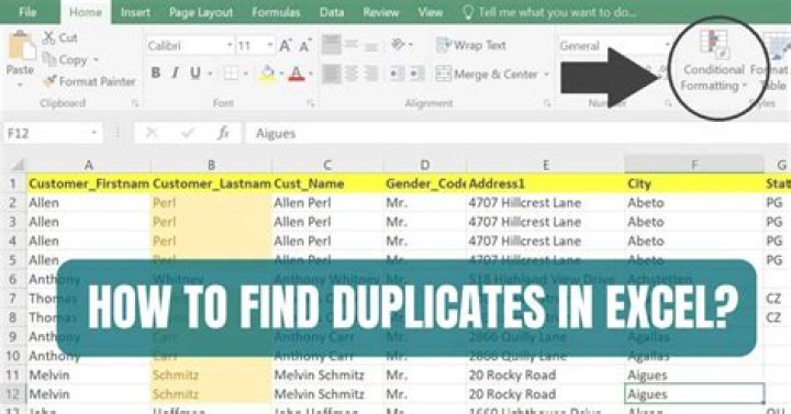 is duplicate data allowed in set
