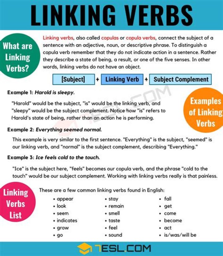 is grew a linking verb