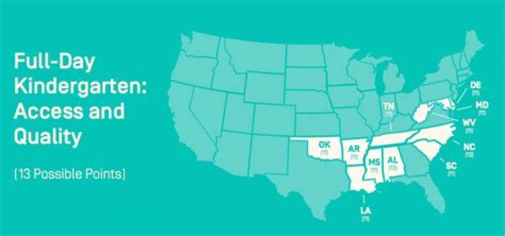 is kindergarten mandatory in illinois