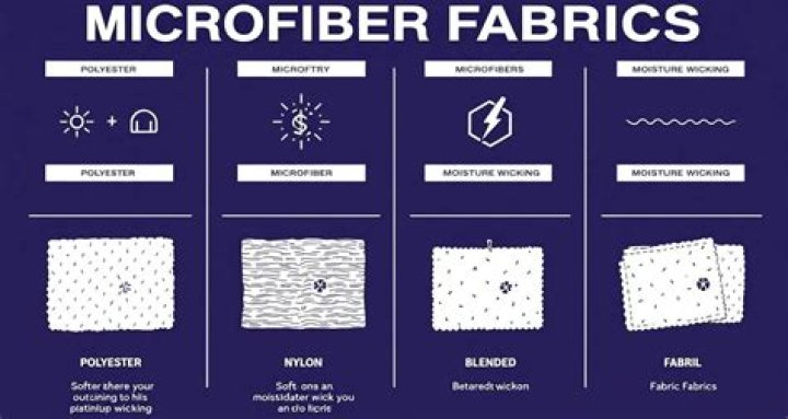 is microfiber safe for skin