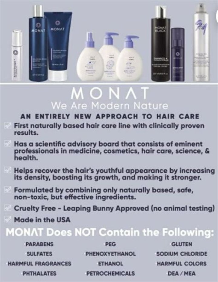 is monat cruelty free