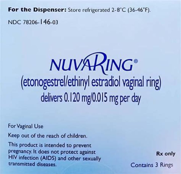 is nuvaring effective on the off week