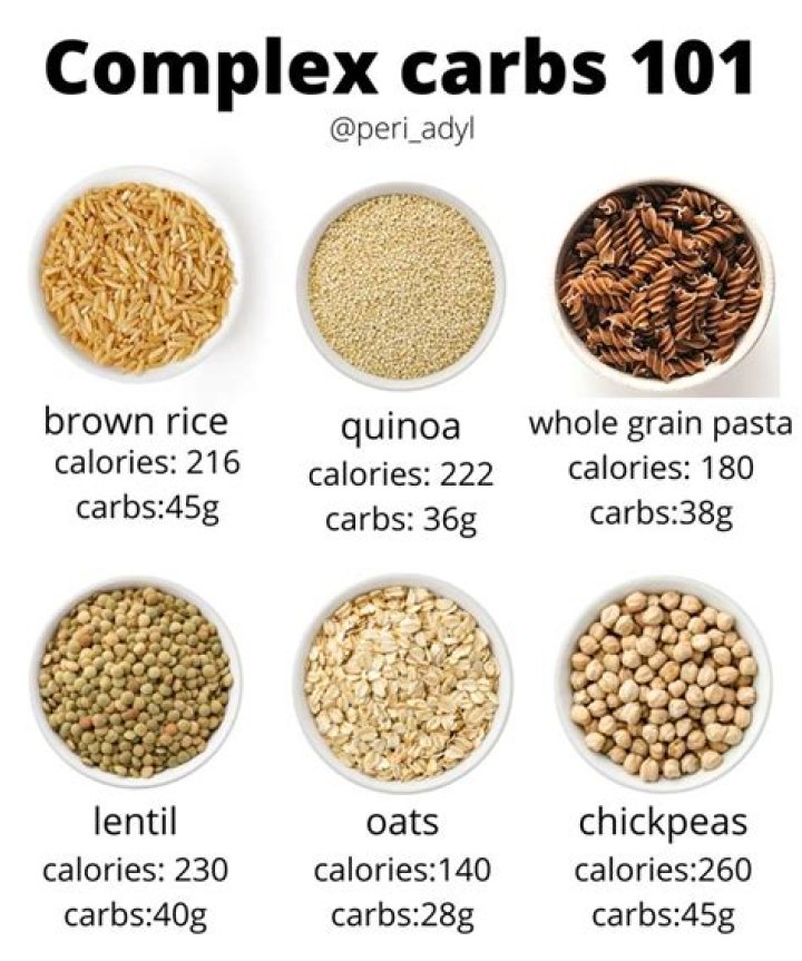 is pasta a complex carb