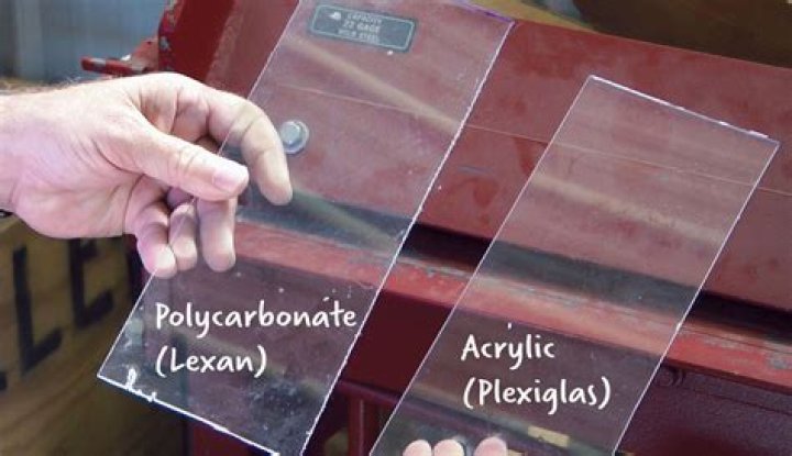 is polycarbonate flexible