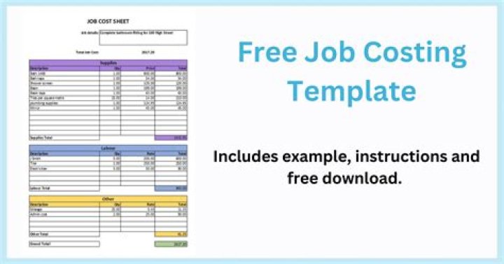 is recorded on the job cost sheet