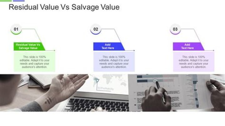 is residual value the same as salvage value
