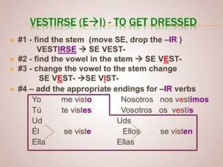 is vestirse a stem changing verb