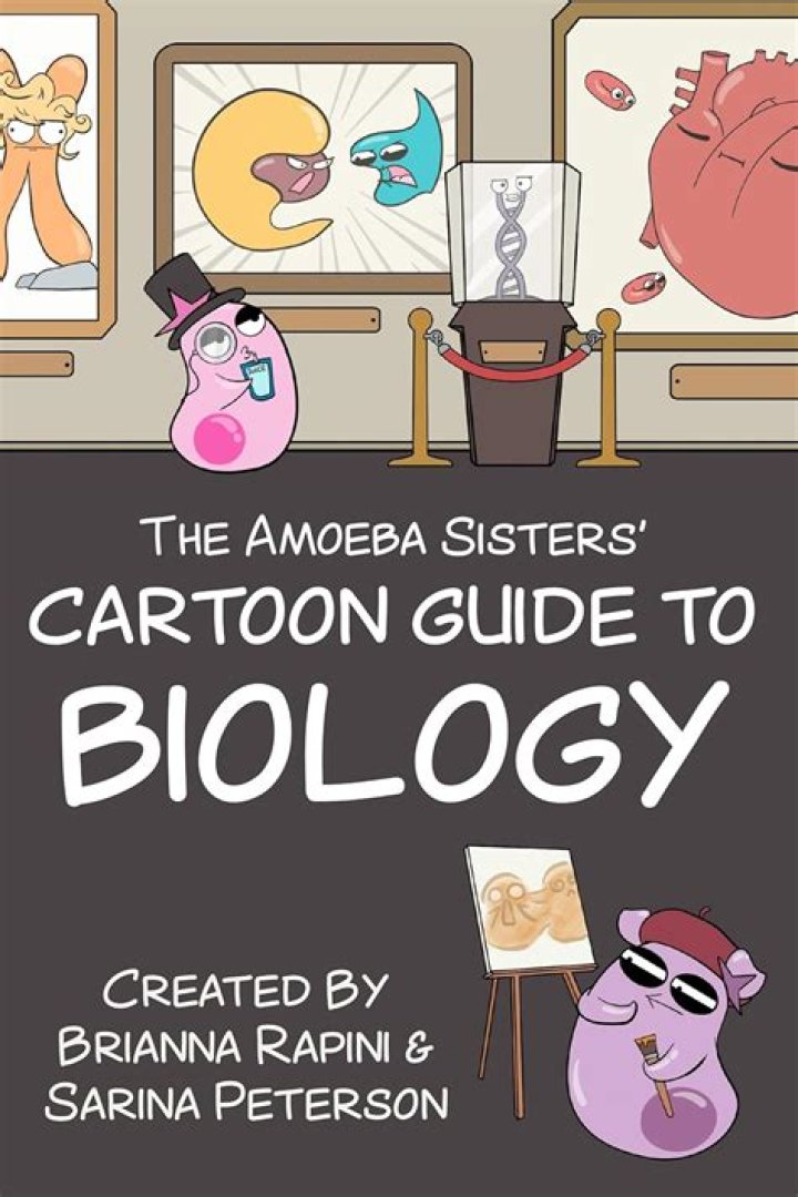 it’s important to know that science is amoeba sisters