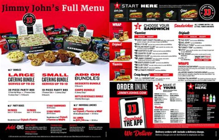 jimmy john’s meat ingredients