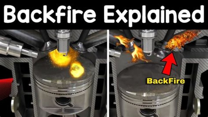 john deere backfires when starting