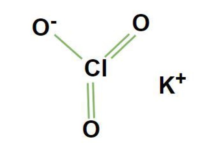 kclo3 chemical name