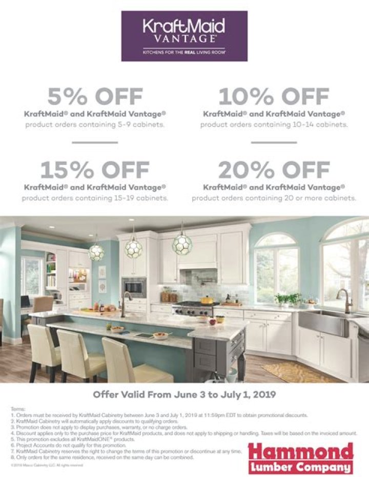 kraftmaid cabinets pricing