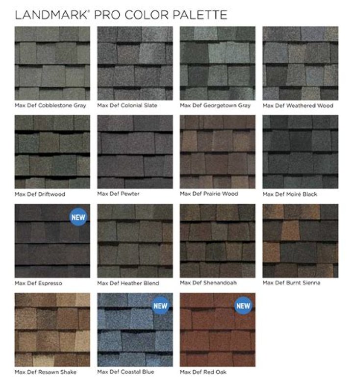 landmark pro shingles cost