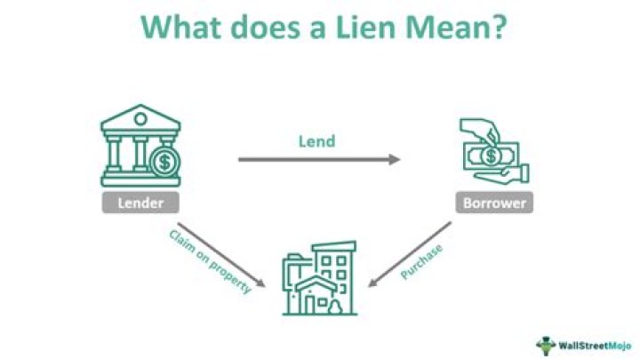 lien sale meaning