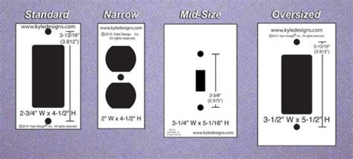 light switch plate dimensions
