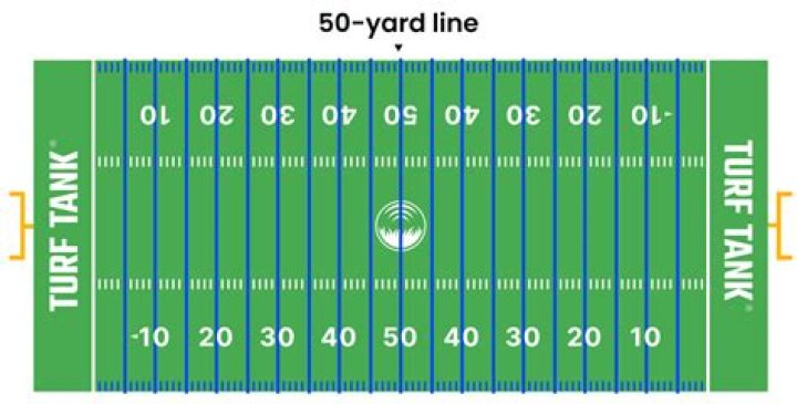 lines on football field