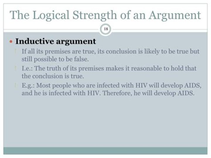 logical strength