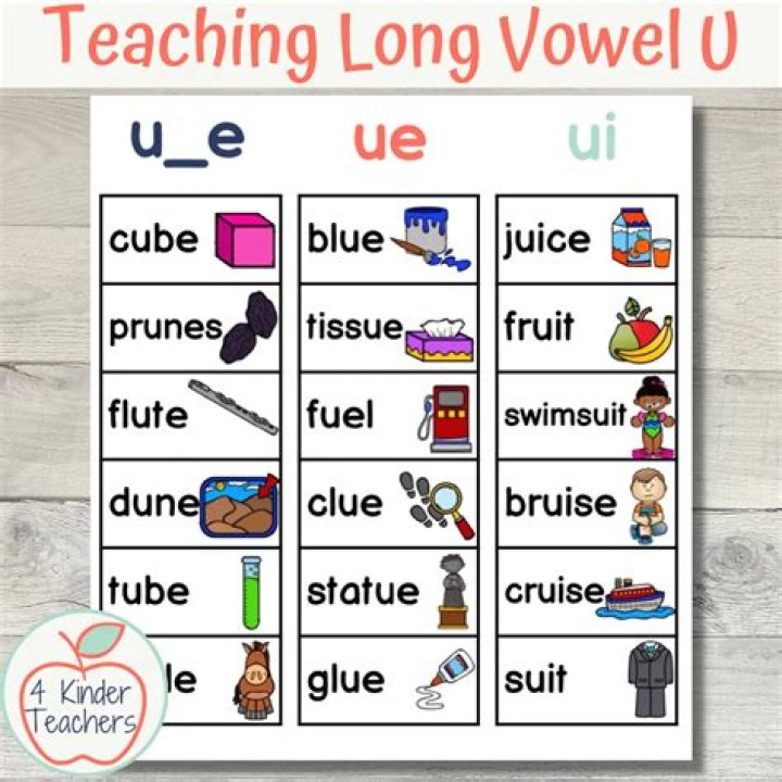 long u words