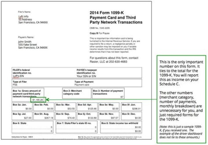 lyft tax documents