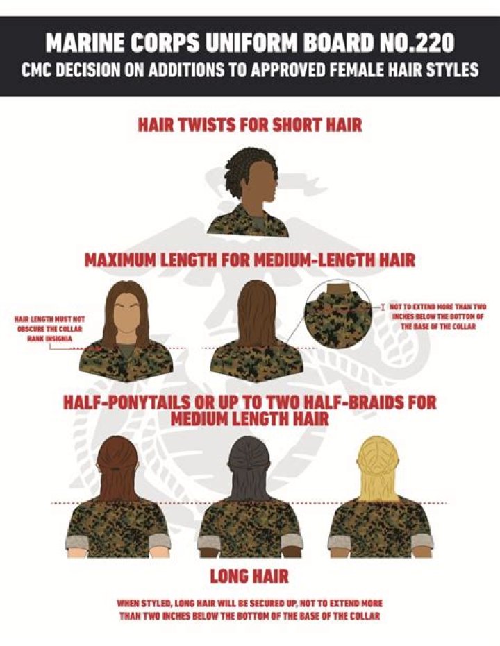 marine corp order on haircuts
