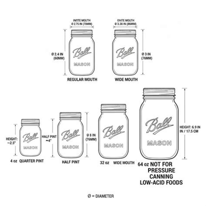 mason jar weight