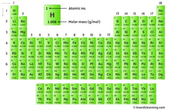 mass of cuno3