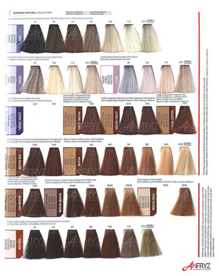 matrix color sync mixing ratio