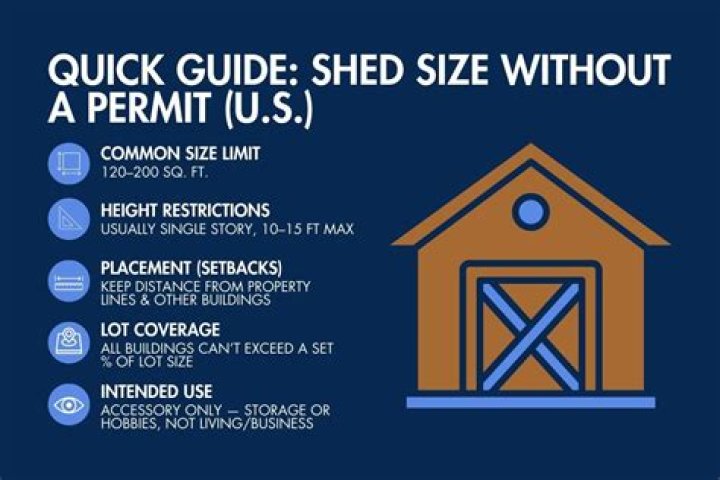 maximum shed size without planning permission ireland