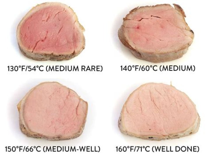 medium rare pork tenderloin