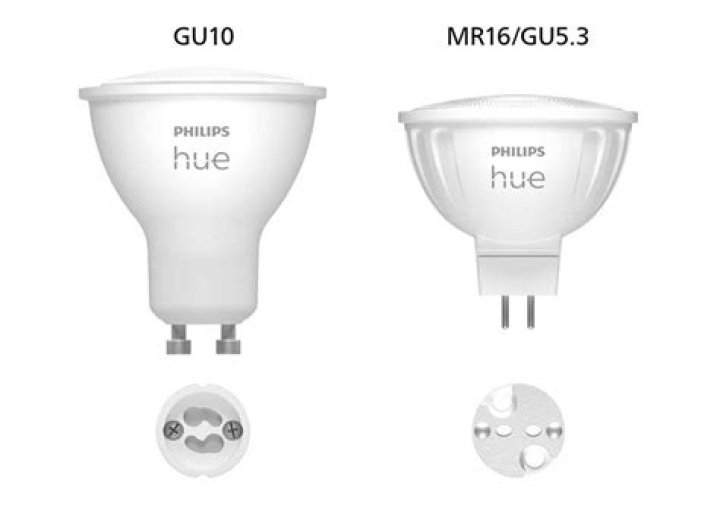 mr16 vs gu5 3