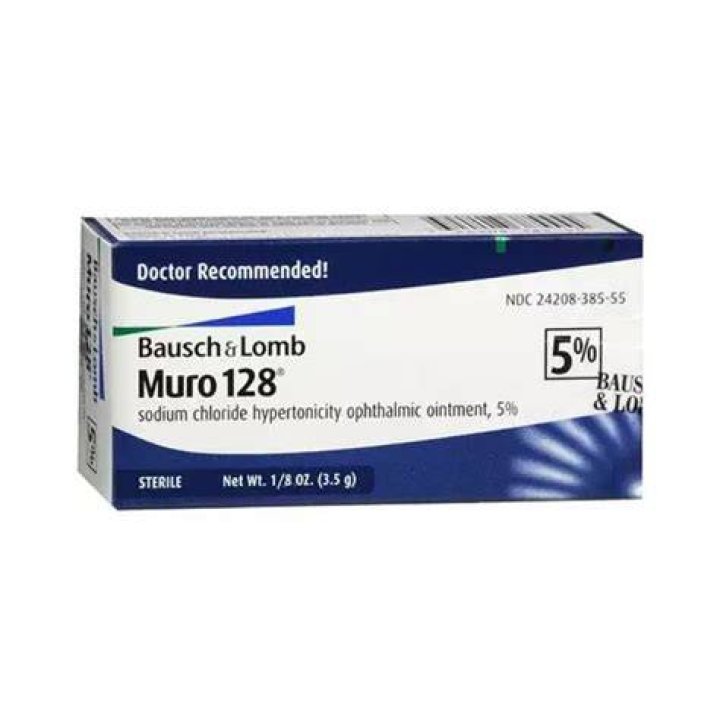 muro 128 long term use