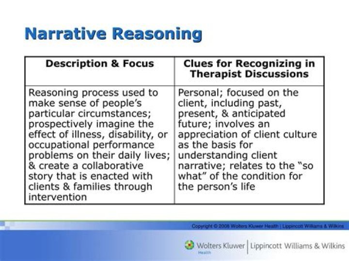 narrative reasoning