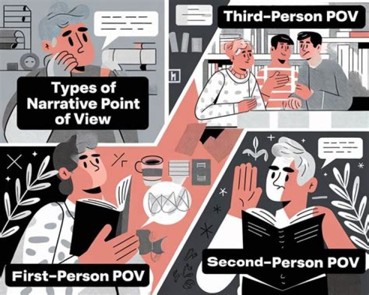 narrator and point of view
