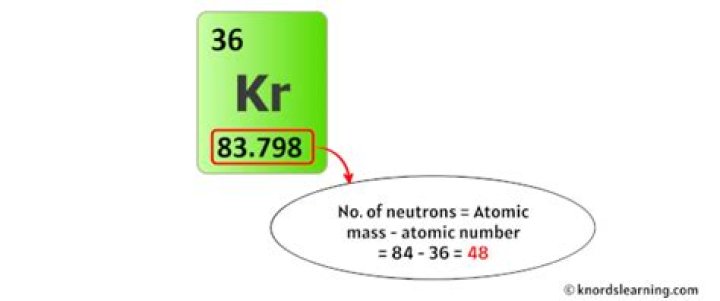 neutrons in krypton