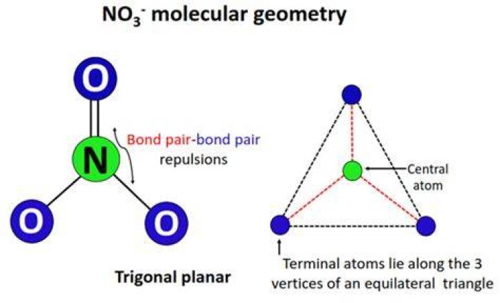 no3 lewis structure molecular geometry