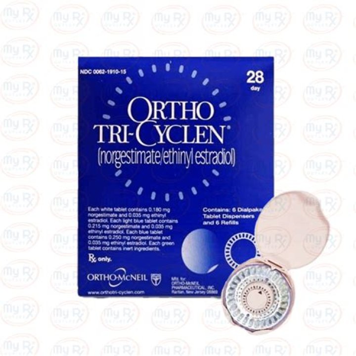 ortho tri cyclen cost without insurance