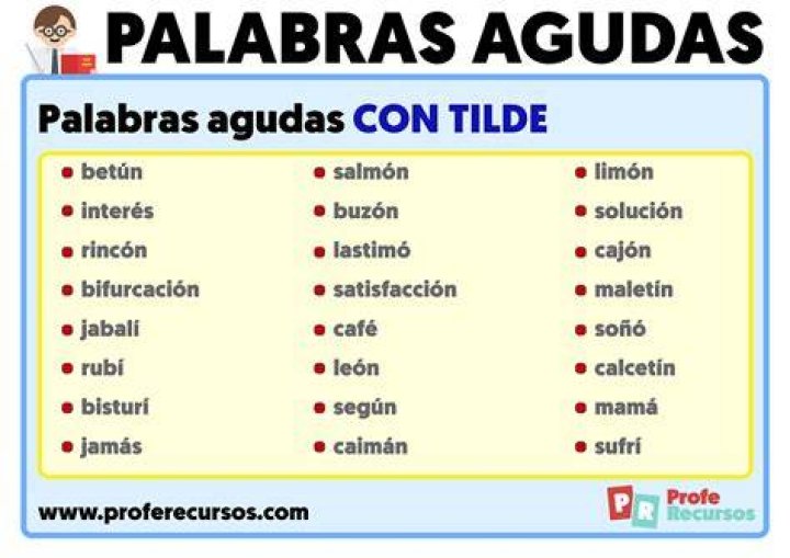 palabras agudas ejemplos