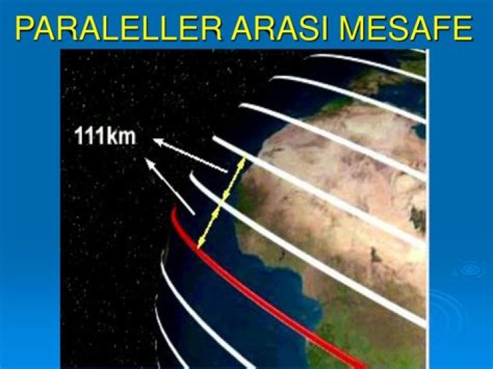 paraleller arası mesafe