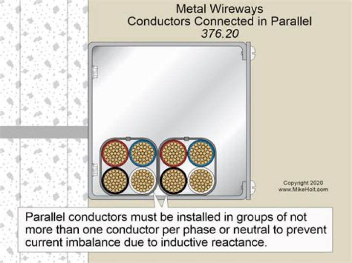 parallel conductors in same conduit