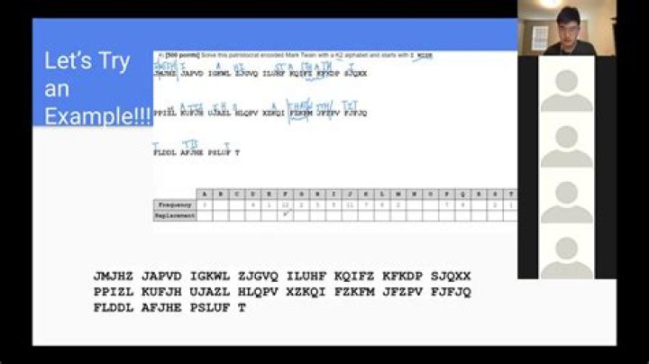 patristocrat cipher