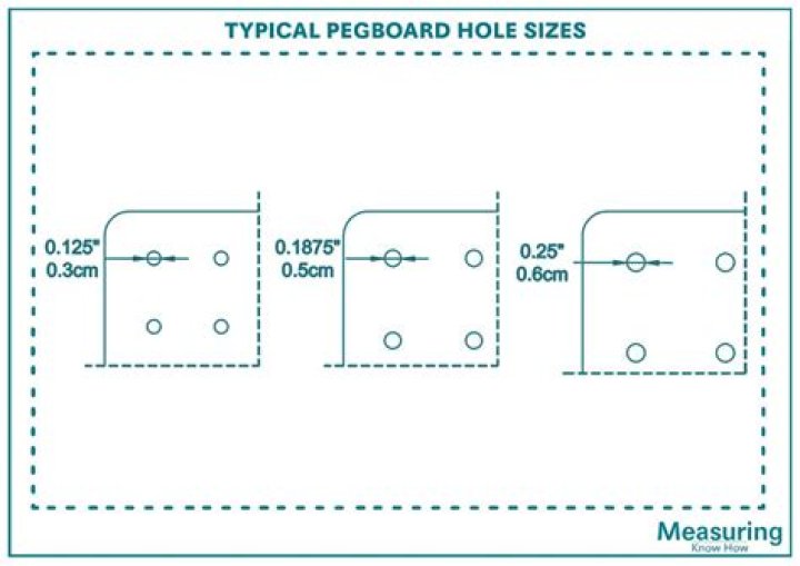 pegboard hole spacing