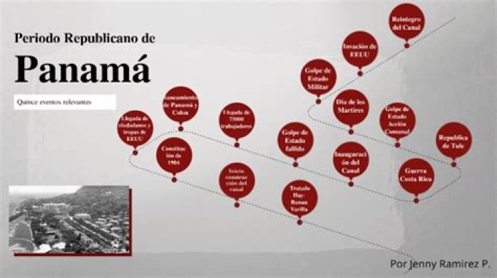 periodo republicano de panama