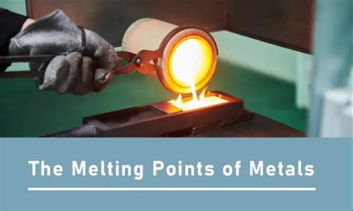 pot metal melting point