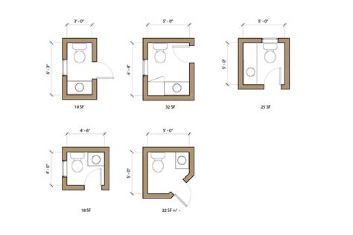 powder room standard size