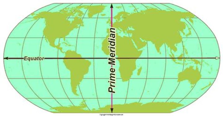 prime meridian example