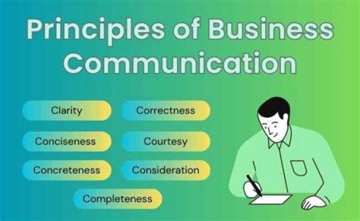 principles of business communication