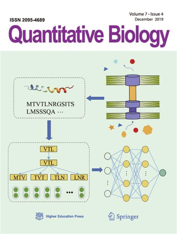 quantitative data biology