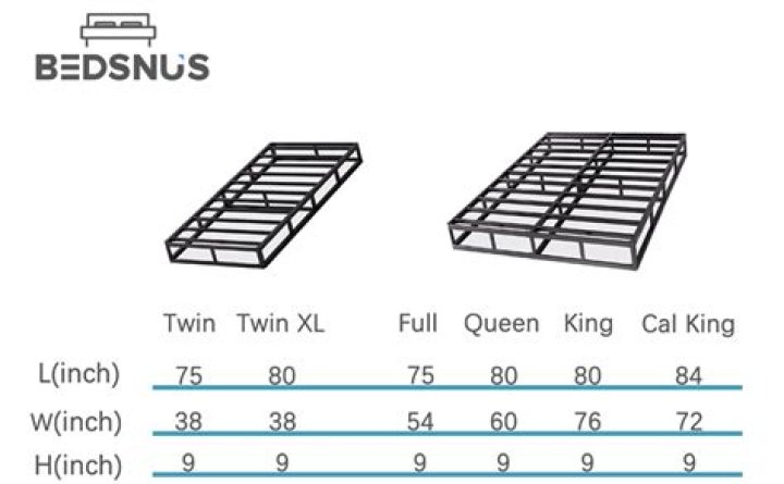 queen box spring dimension