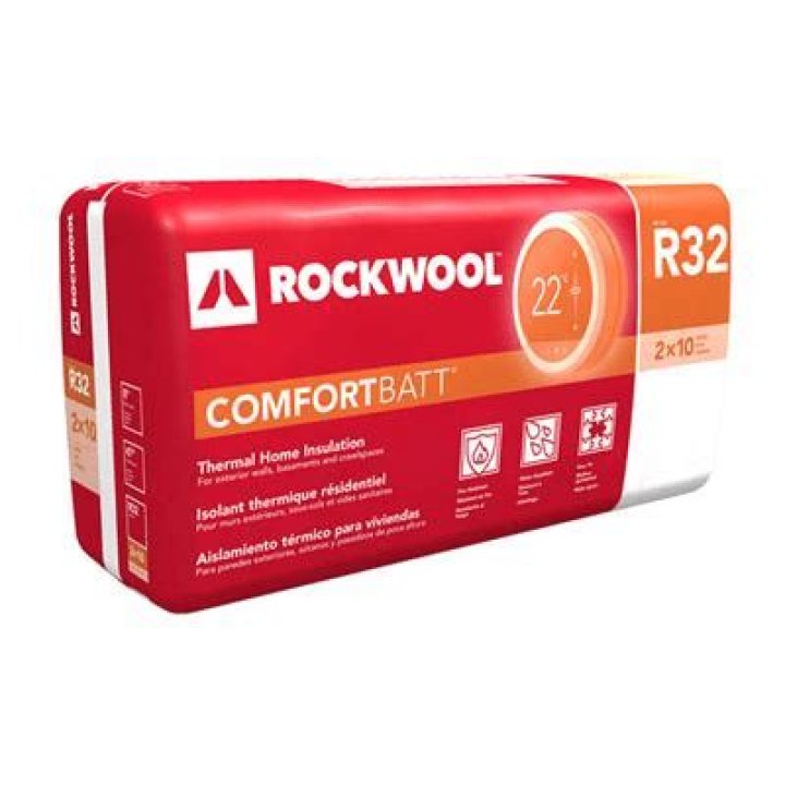 r32 insulation