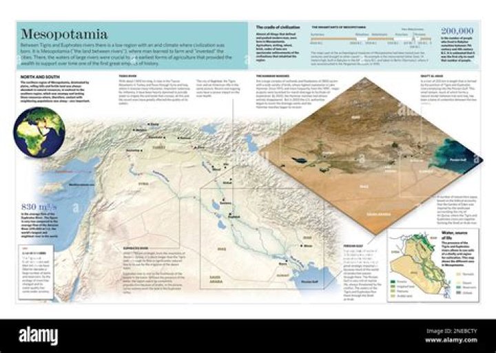 relieve mesopotamia